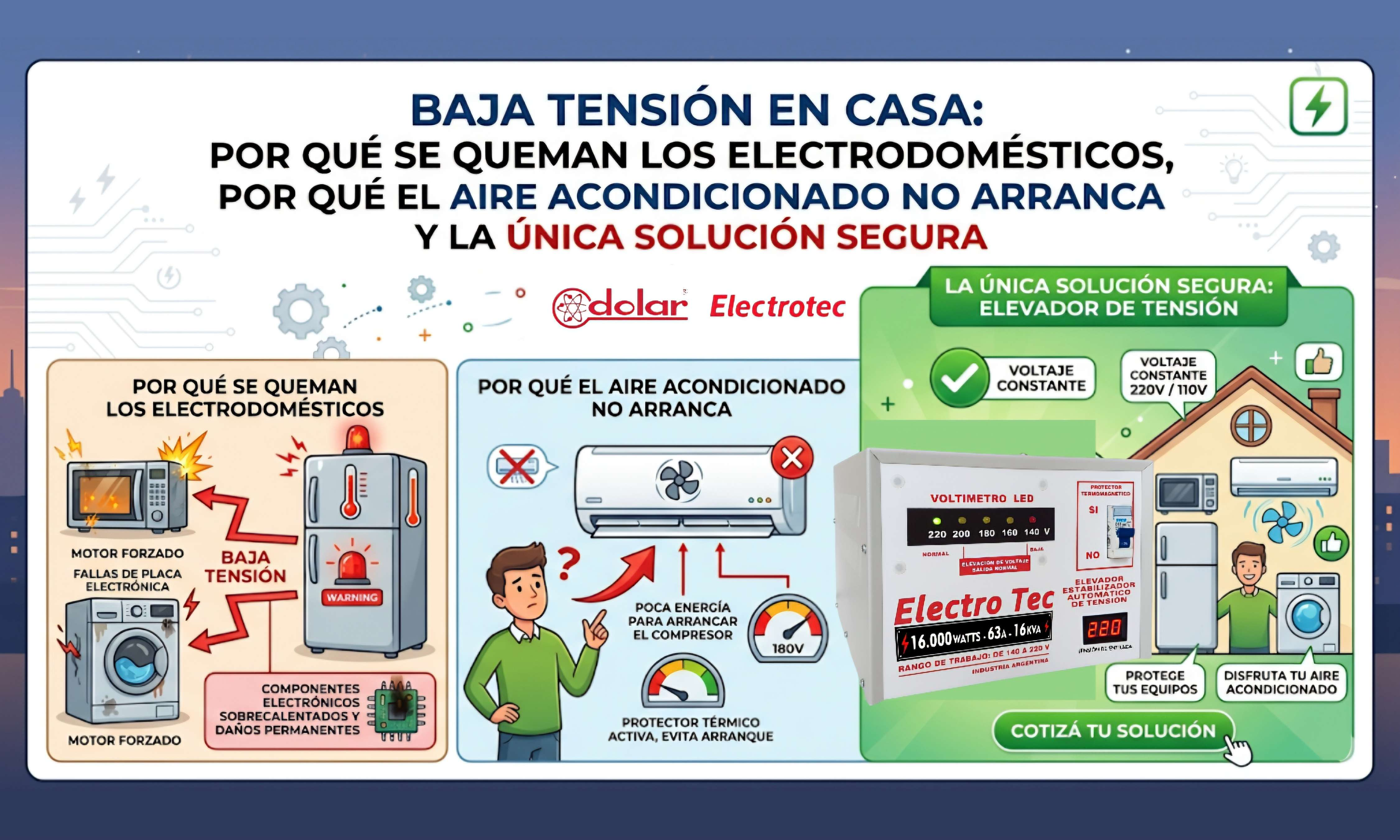 Baja tensión en casa: por qué se queman los electrodomésticos, por qué el aire acondicionado no arranca y la única solución segura