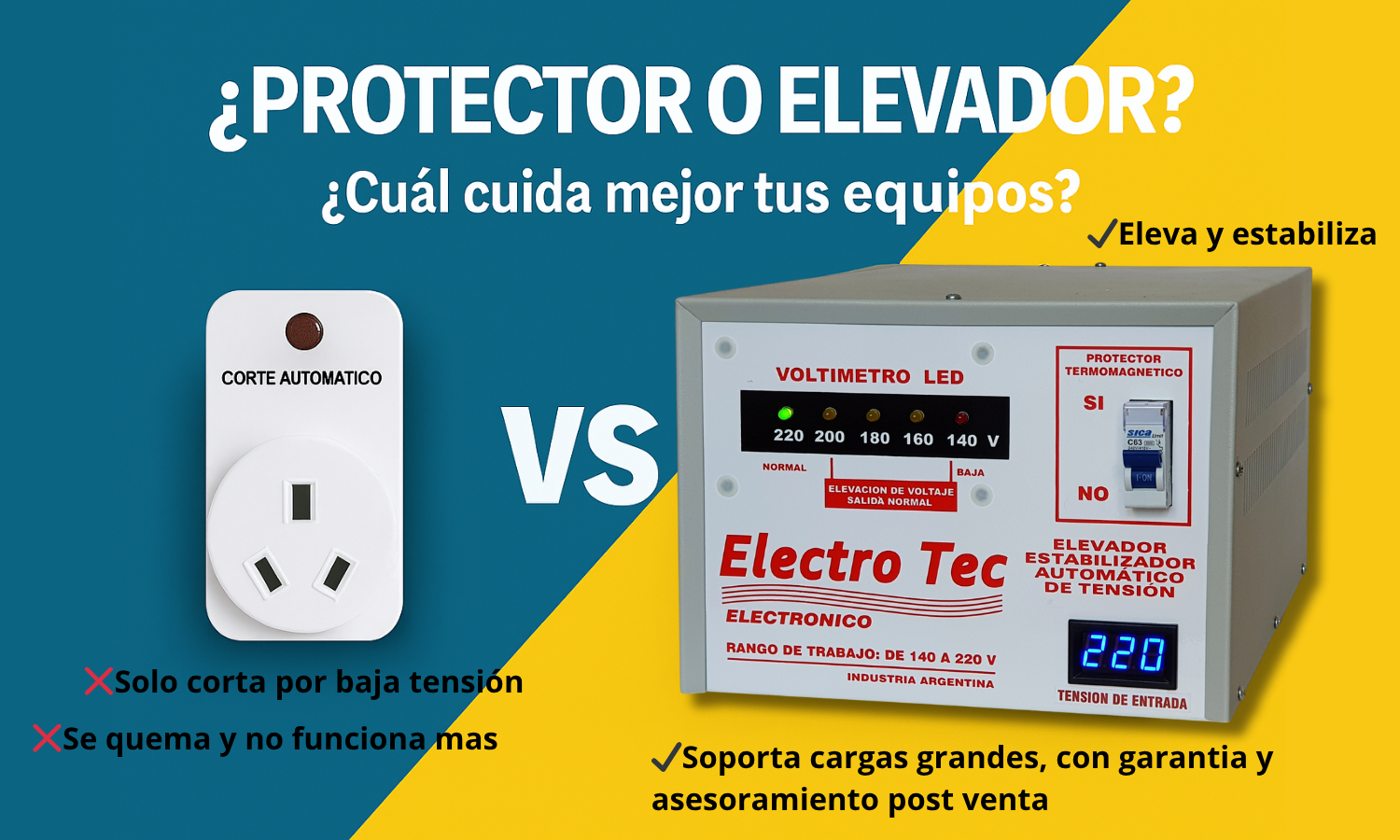 PROTECTOR DE TENSIÓN VS. ESTABILIZADOR: ¿POR QUÉ ESTÁS TIRANDO TU PLATA EN SOLUCIONES QUE NO FUNCIONAN?