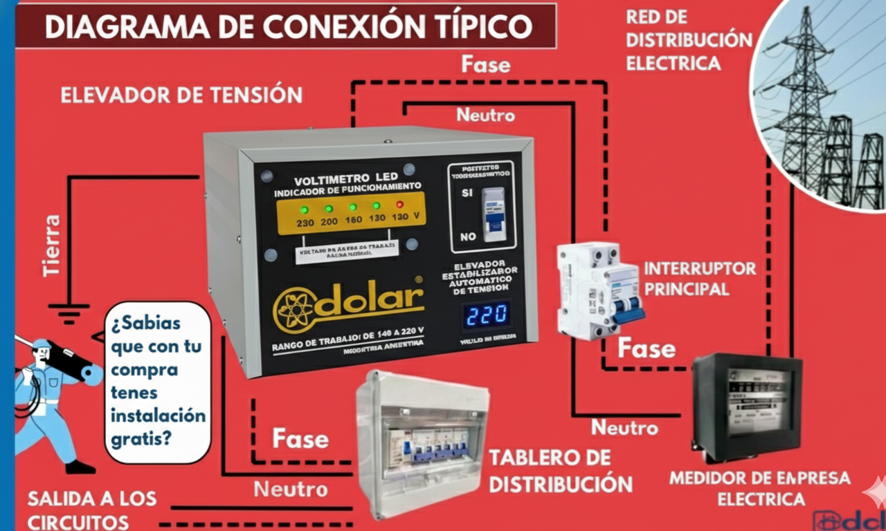 ¿Por qué el disyuntor diferencial salta sin motivo aparente?