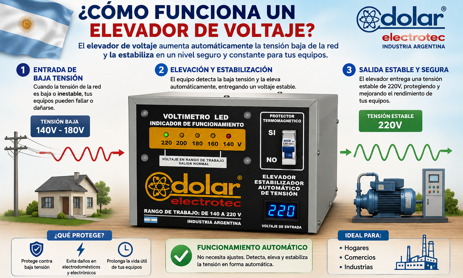 Que es un elevador de voltaje y para que sirve