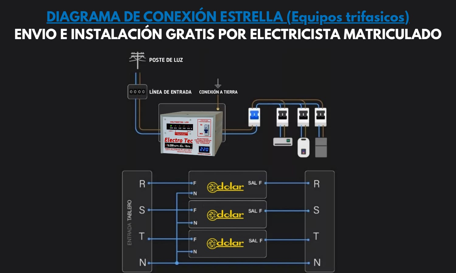 El problema del neutro flotante, ¿Por qué se te queman los electrodomésticos y las luces titilan?