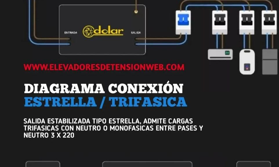 Por qué los motores no arrancan: La física detrás de la baja tensión y el secreto del bobinado de cobre