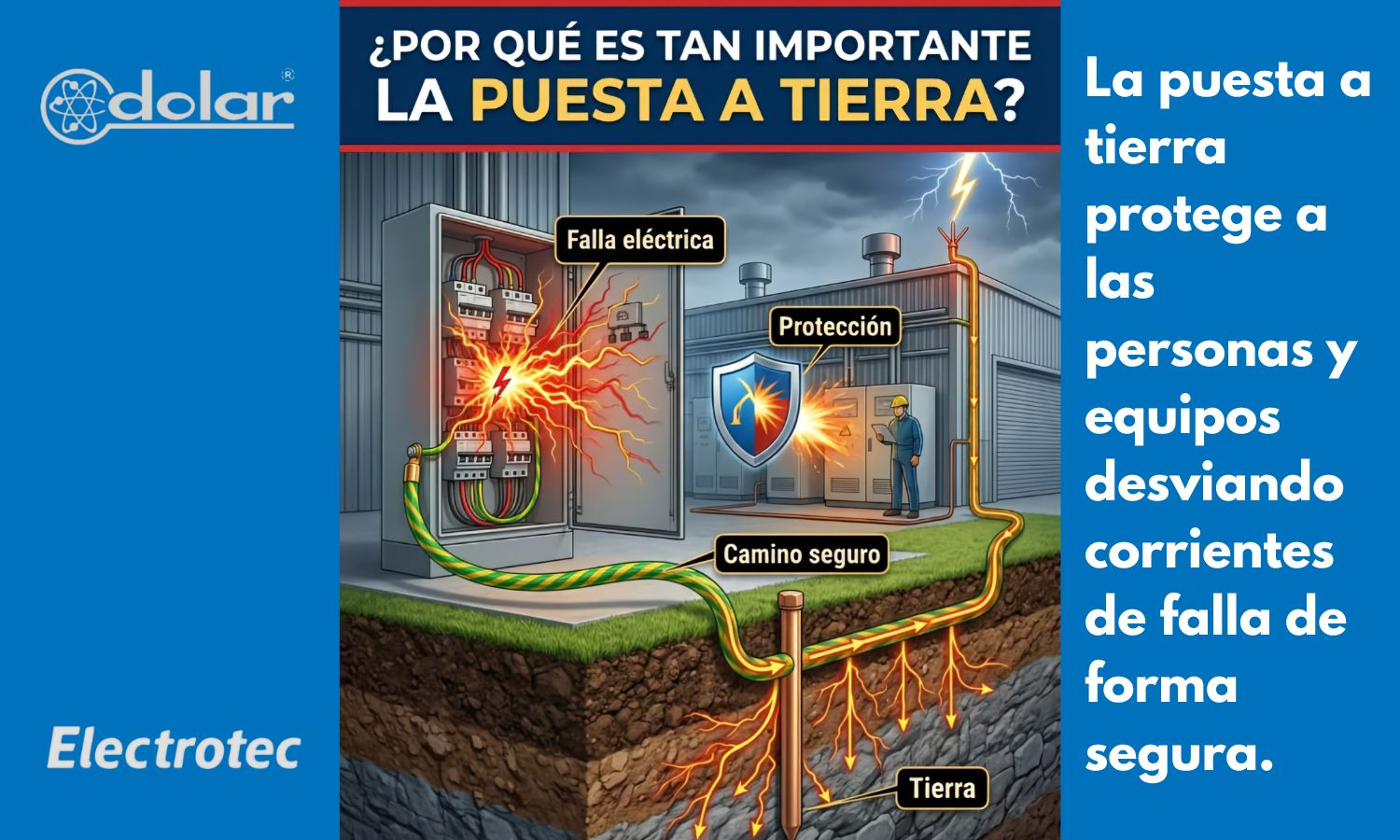 Cómo saber si un fabricante de elevadores de tensión va a responder con el tiempo