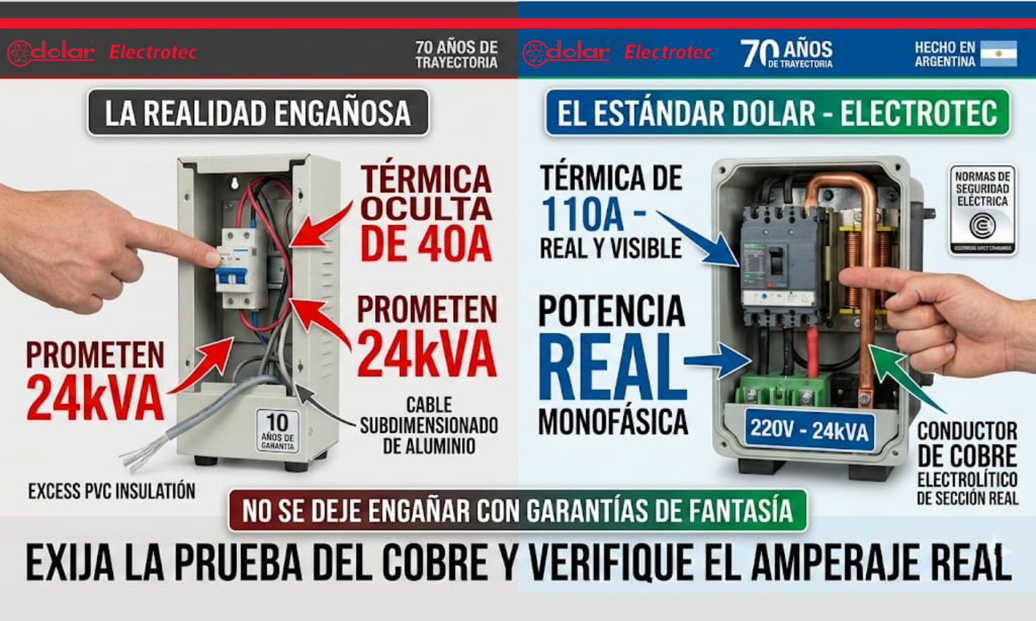 La mentira del 22kVA y 24kVA en elevadores de tensi&oacute;n - D&oacute;lar Electrotec