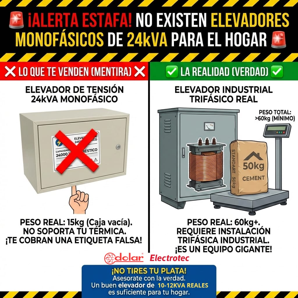 Las mentiras de los elevadores de tensi&oacute;n 22kVA y 24kVA - D&oacute;lar Electrotec Argentina